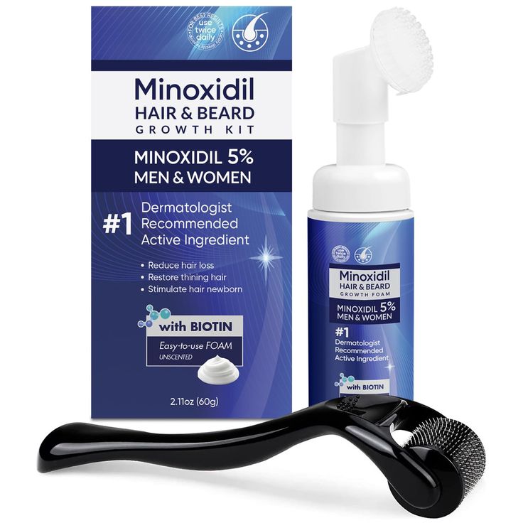 Minoxidil For Beards
